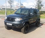 Аватара пользователя