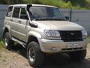 Аватара пользователя