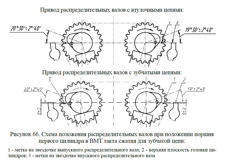 Фазы..JPG