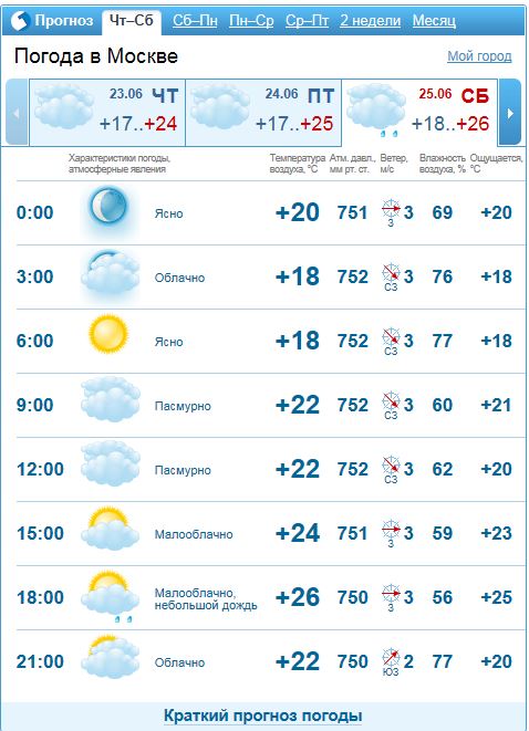 погода.JPG