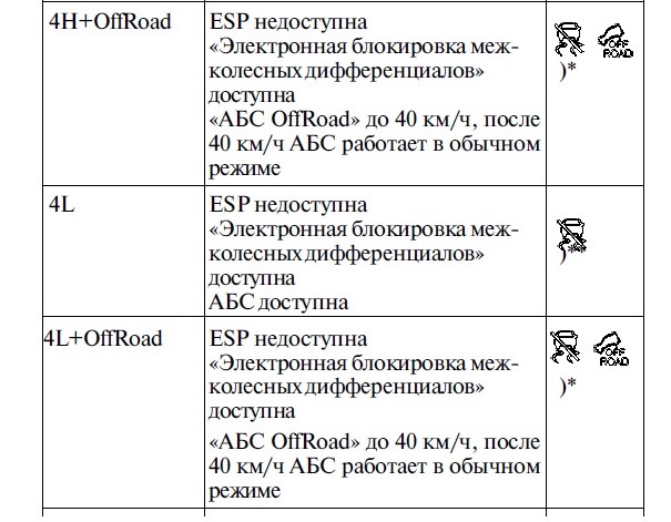 понижайка + блокировка.jpg