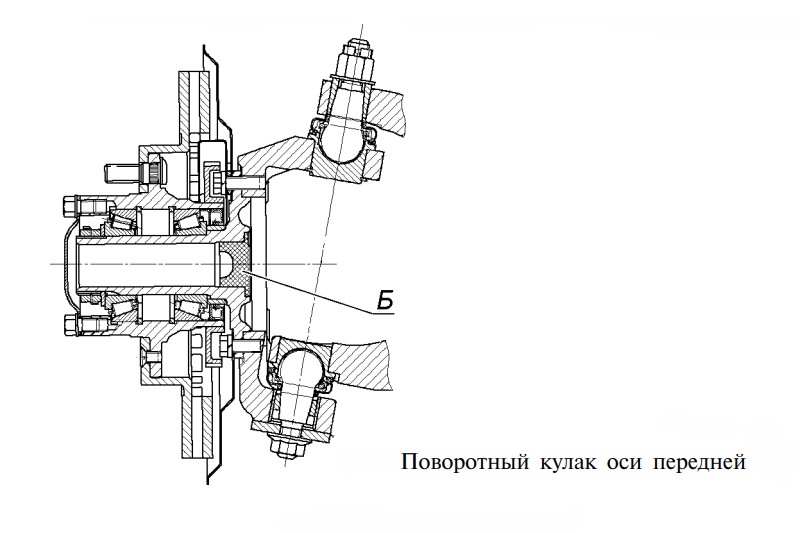 front_axle_profi9.jpg