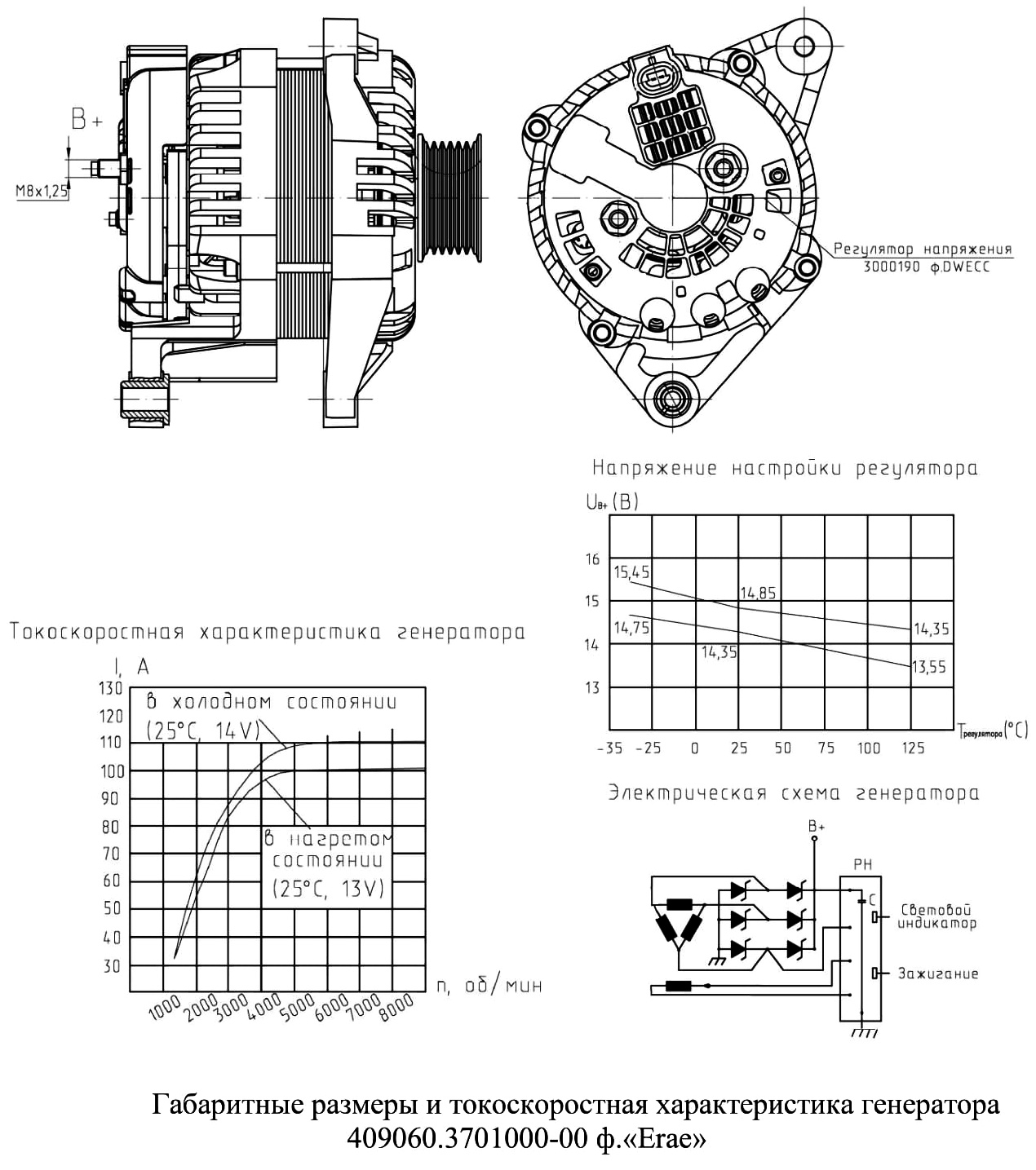 Генератор Erae.jpg