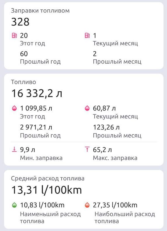 Топливо.jpg