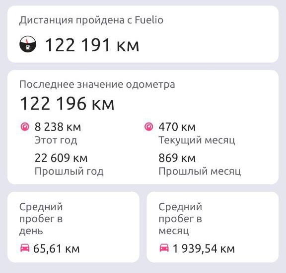 Пробег.jpg