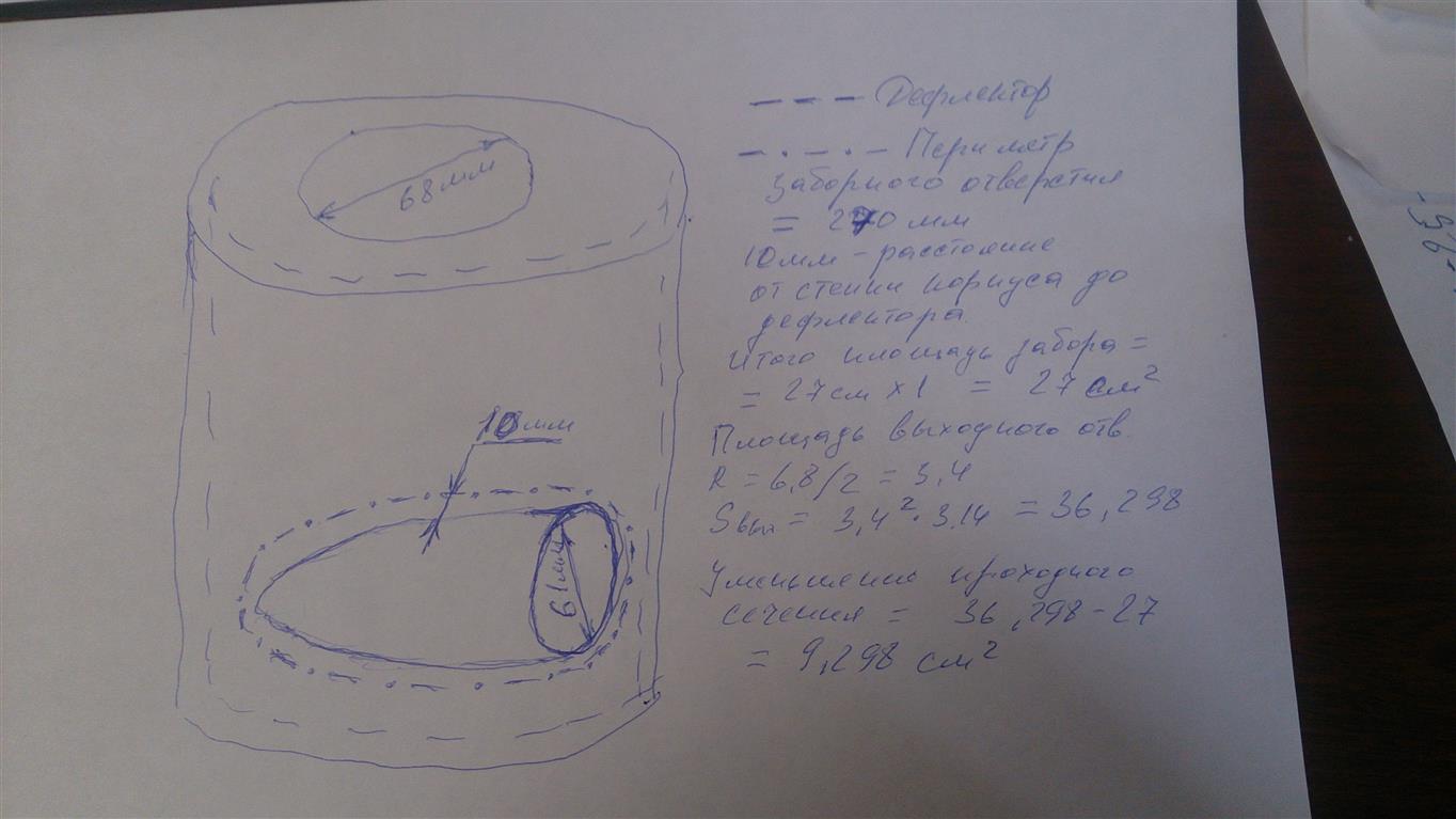 рисунок фильтра уаз.JPG
