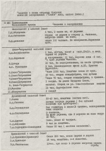 воинское захоронение Филатово 01.jpg