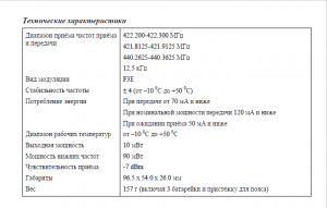 Характеристики радиостанции KenWood UBZ-LA5.PNG