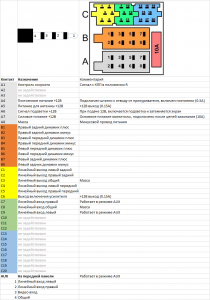 miniiso pinout.png